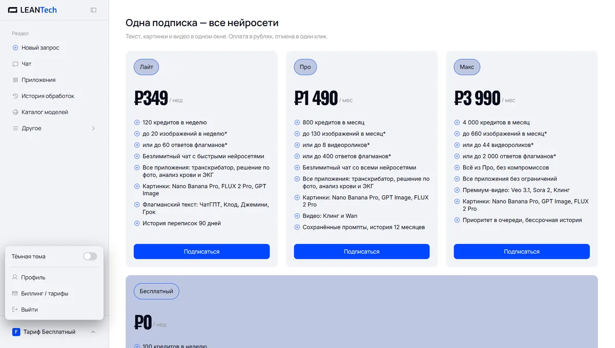 Тарифы и цены Sesame в рублях